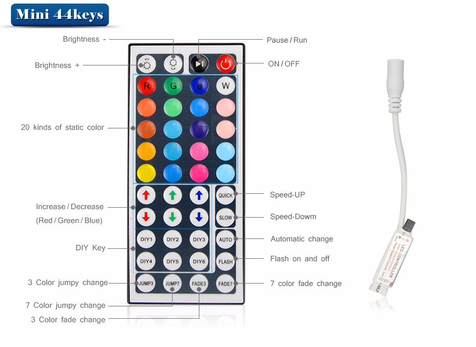 LED Strip light Accessoires DC12V 24 44 Keys IR RGB Control Dimmers;2.4G Wireless RF Touch Screen Remote RGB RGBW Controller