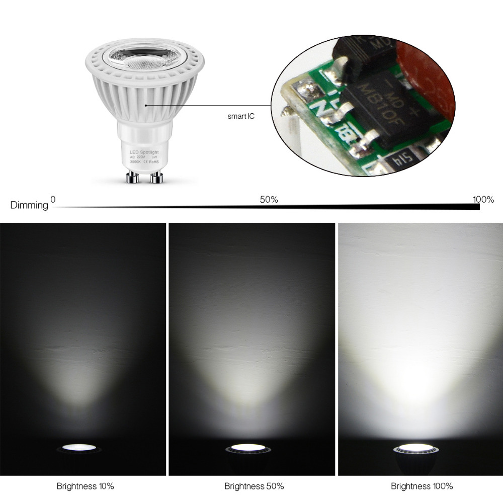 Lampadina LED Aexit COB AR111 GU10 7W DC12V Bianco Caldo 3000K - 110x80mm Per Vetrine E Pubblicità