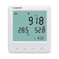 Yowexa YEM-40CL Handheld Portable CO2 Carbon Dioxide Detector Meter Sensor Monitor With Red Backlight