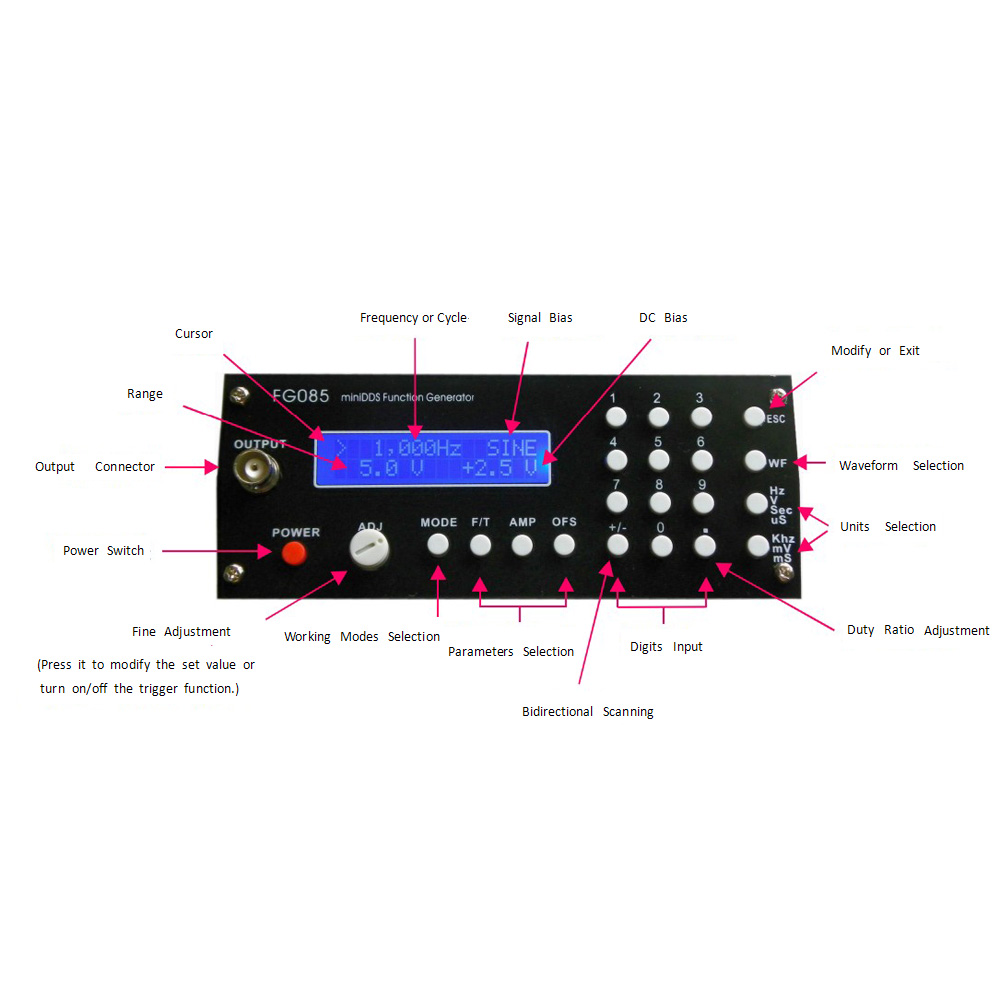 Mini DDS Function Signal Generator DIY Kit Digital Synthesis frequency generator with Panel Sine Square Sawtooth Triangle Wave
