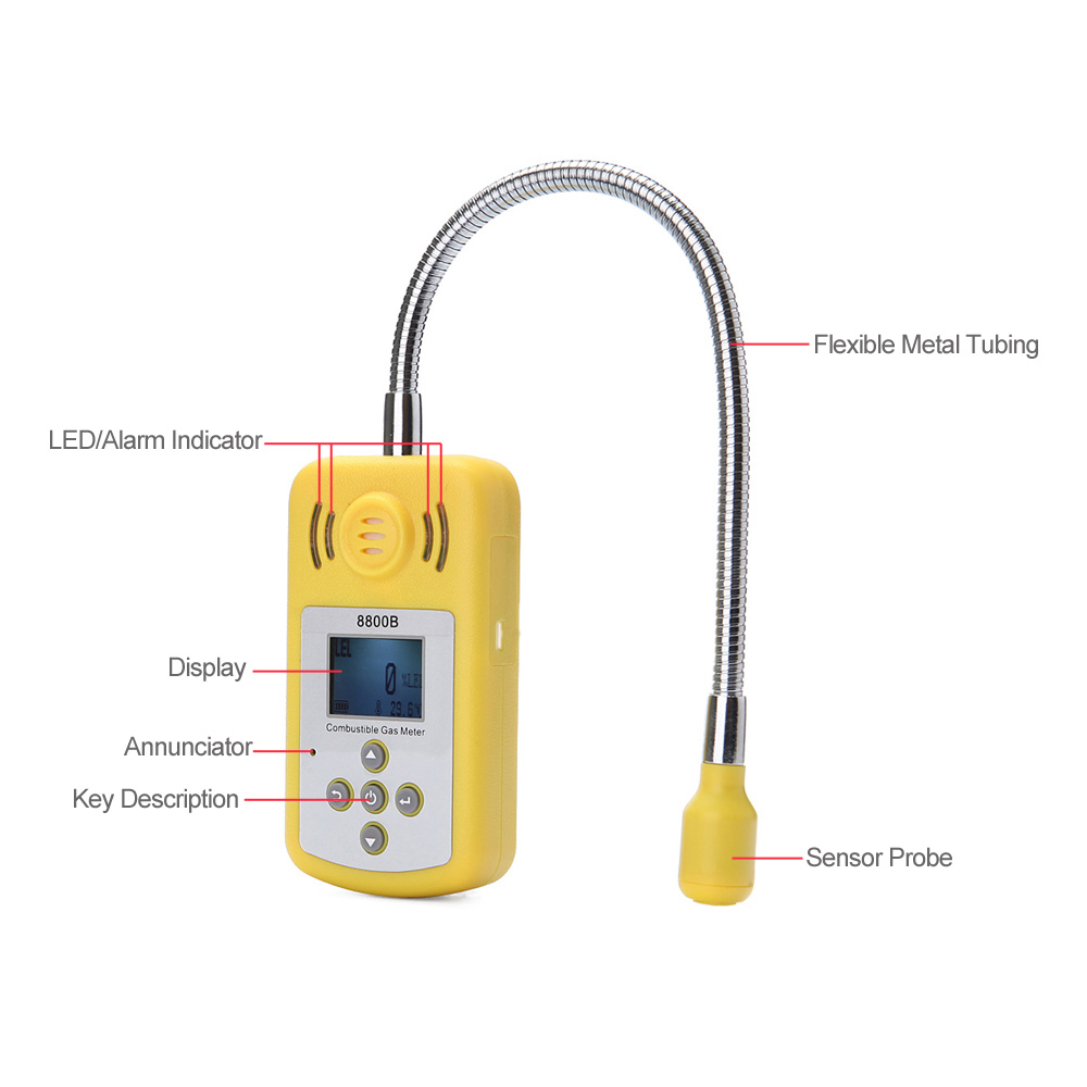 Professional Combustible Gas Detector Portable Gas Leak Location Determine Tester with LCD Display and Sound light Alarm