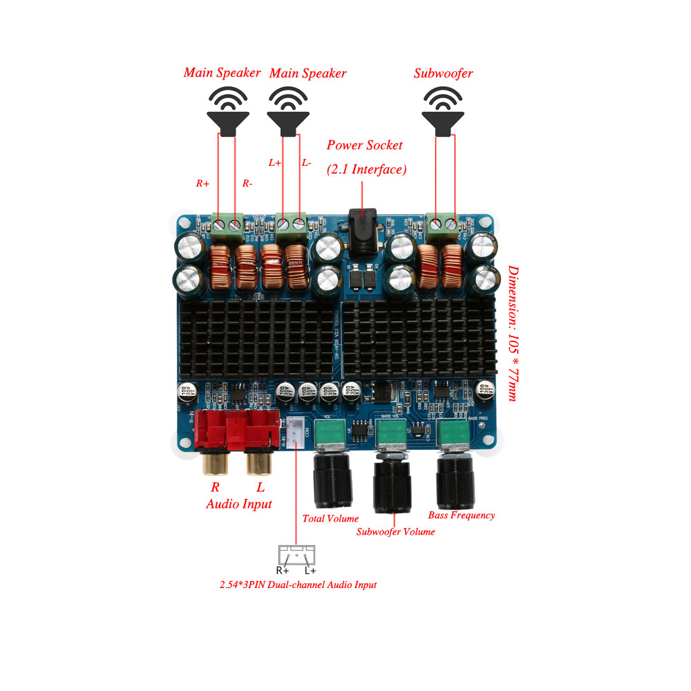 Quality Sound Power Amplifier Board 2.1 Channel Digital Subwoofer Power Audio Amplifier for Home DC12V 26V 50Wx2+100W TPA3116