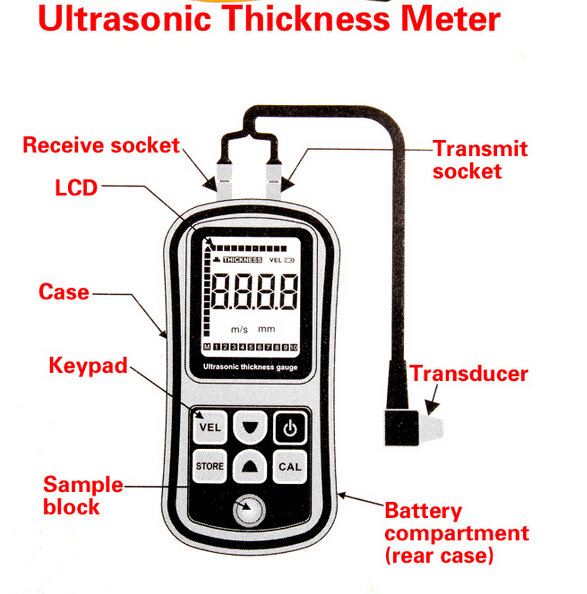 Digital calibre Ultrasonic Thickness Gauge Tester paint coating thickness gauge Depth Gauge + Sound Velocity Meter 1.2~225mm