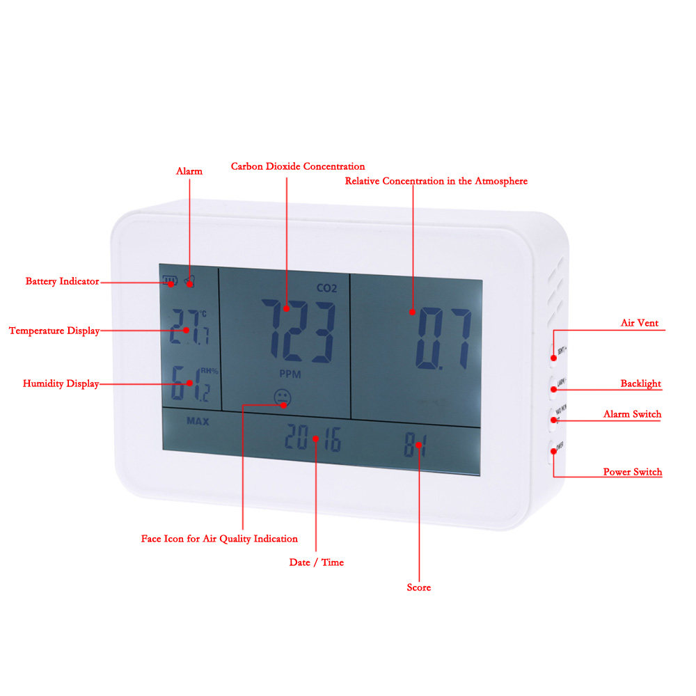 Digital CO2 meter monitor Carbon Dioxide Detector Temperature Humidity Meter tester gas analyzer Date Time Max Min Value display