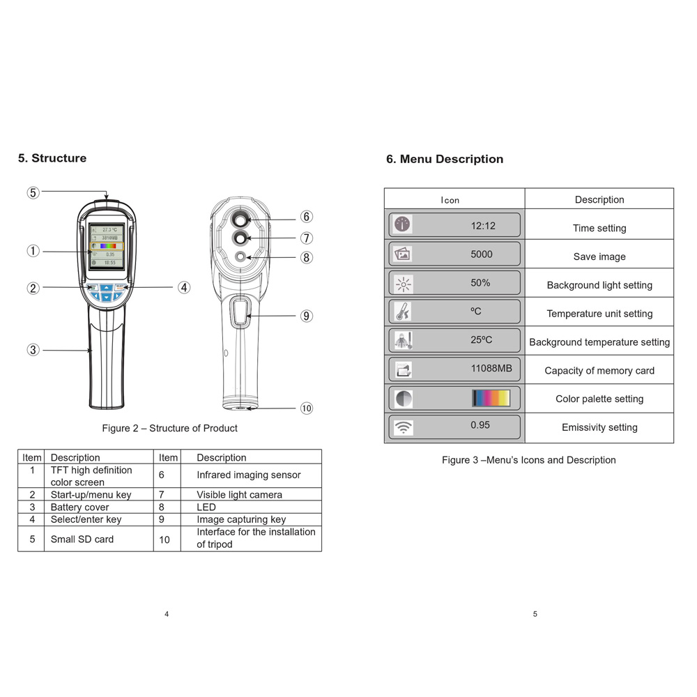 Professional Handheld Thermometer Thermal Imaging Camera Portable Infrared Thermometer IR Thermal Imager Infrared Imaging Device