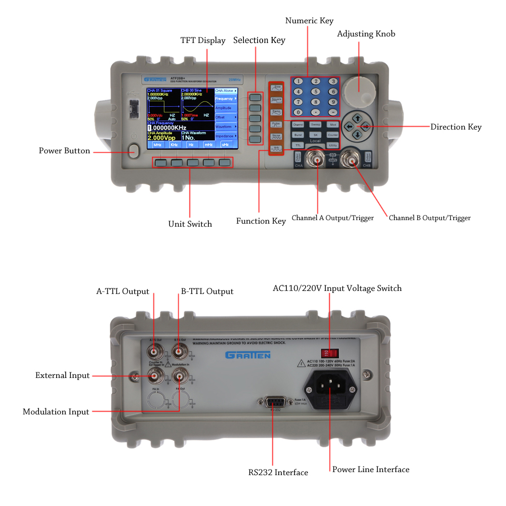 GRATTEN ATF20B+ Double Channel DDS Function Signal Generator Arbitrary Waveform Frequency Generator Meter 20MHz 100MSa s